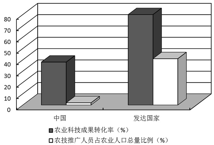 2014年上海公务员考试《行测》A卷(图24)