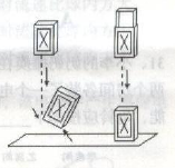 2014年上海公务员考试《行测》B卷(图2)