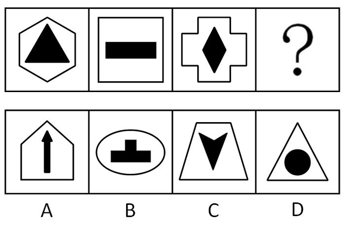 2014年上海公务员考试《行测》B卷(图10)