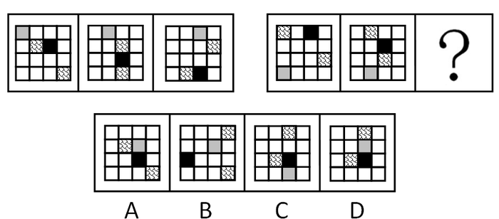 2014年上海公务员考试《行测》B卷(图11)
