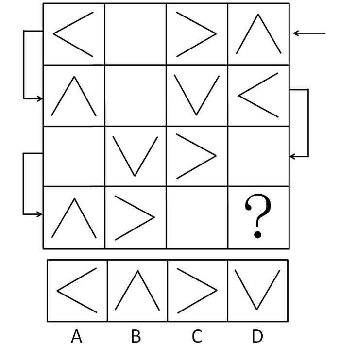 2014年上海公务员考试《行测》B卷(图16)
