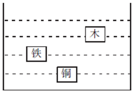 2015年上海公务员考试《行测》A卷(图4)