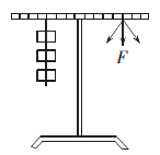 2015年上海公务员考试《行测》A卷(图8)