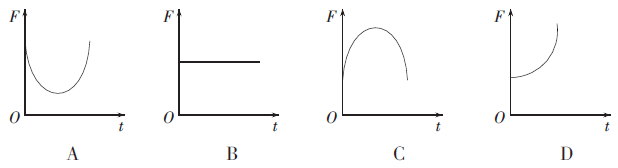 2015年上海公务员考试《行测》A卷(图9)