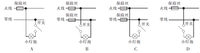 2015年上海公务员考试《行测》A卷(图10)
