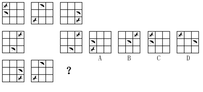 2015年上海公务员考试《行测》A卷(图17)