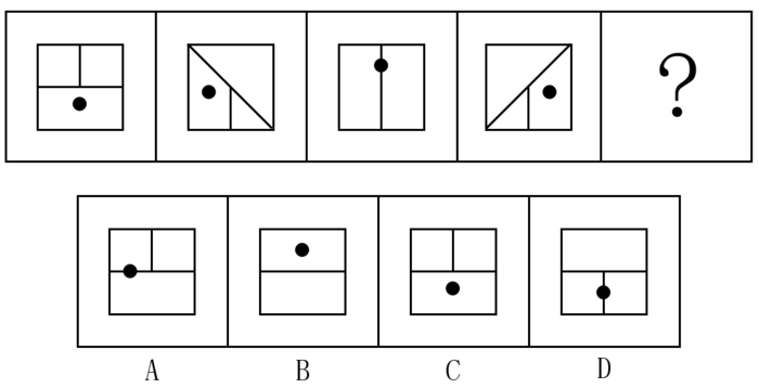 2015年上海公务员考试《行测》A卷(图18)