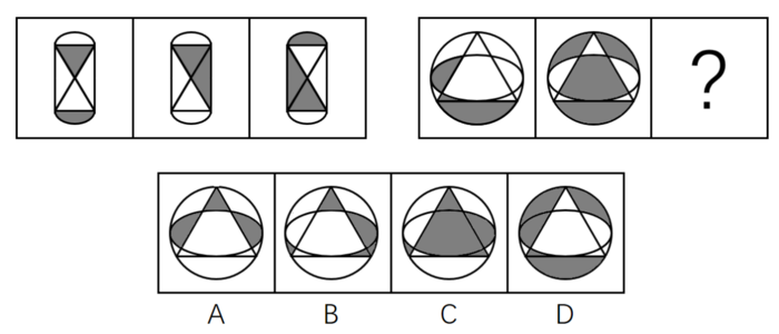 2015年上海公务员考试《行测》A卷(图22)