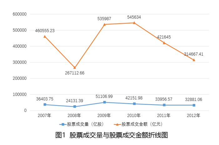 2015年上海公务员考试《行测》A卷(图61)