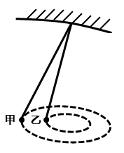 2016年上海公务员考试《行测》B卷(图8)