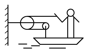 2016年上海公务员考试《行测》B卷(图10)