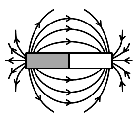 2016年上海公务员考试《行测》B卷(图11)