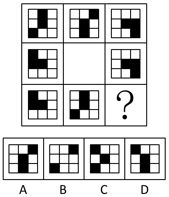 2016年上海公务员考试《行测》B卷(图12)