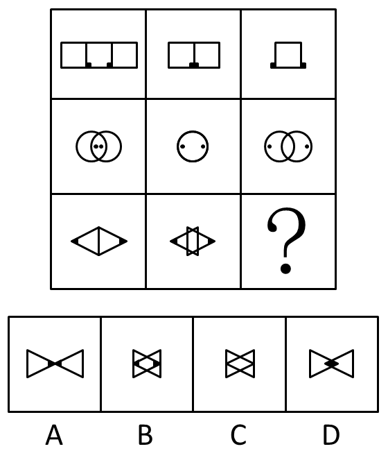 2016年上海公务员考试《行测》B卷(图14)