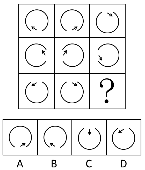 2016年上海公务员考试《行测》B卷(图15)