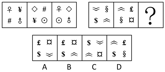 2016年上海公务员考试《行测》B卷(图22)