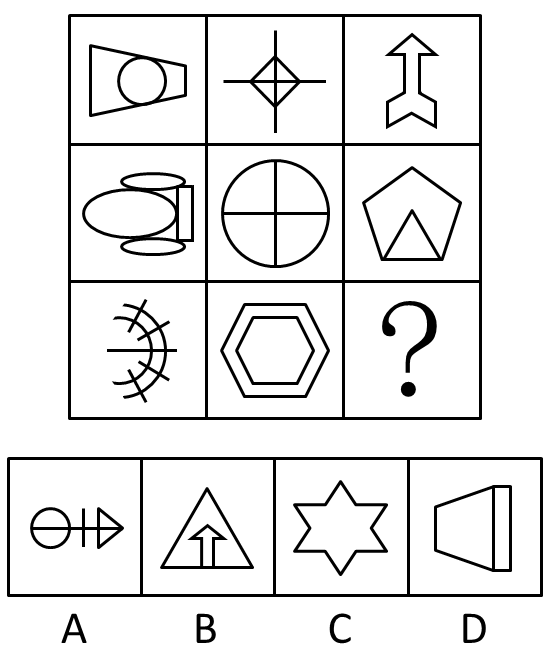 2016年上海公务员考试《行测》B卷(图19)