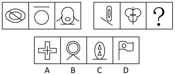 2016年上海公务员考试《行测》B卷(图20)