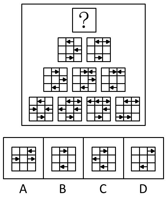 2016年上海公务员考试《行测》B卷(图23)