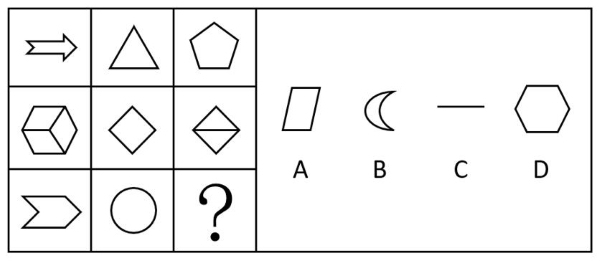 2016年上海市行政执法类考试《行测》试题（网友回忆版）(图4)