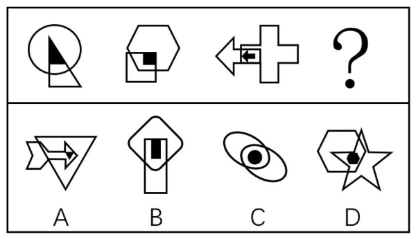 2016年上海市行政执法类考试《行测》试题（网友回忆版）(图5)