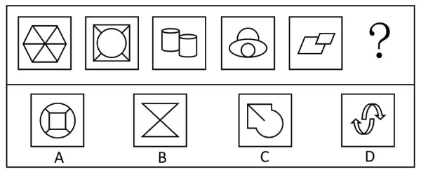 2016年上海市行政执法类考试《行测》试题（网友回忆版）(图11)