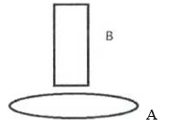 2017年上海市行政执法类考试《行测》试题（网友回忆版）【精选】(图1)