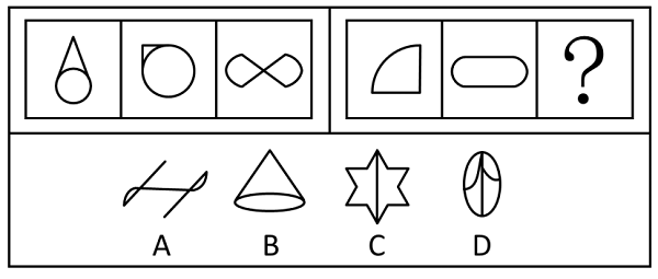 2017年上海市行政执法类考试《行测》试题（网友回忆版）【精选】(图4)