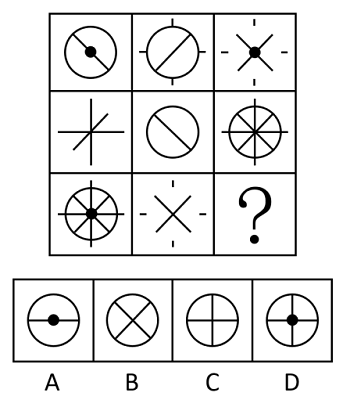2017年上海市行政执法类考试《行测》试题（网友回忆版）【精选】(图9)
