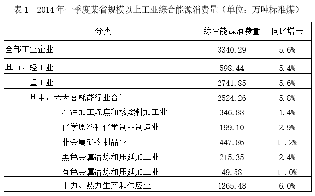 2017年上海市行政执法类考试《行测》试题（网友回忆版）【精选】(图17)