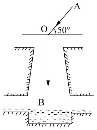 2018年上海市公务员录用考试《行测》真题（B类）(图2)