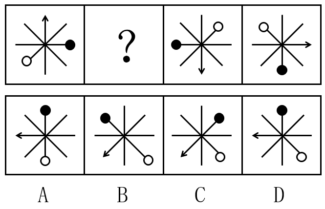 2018年上海市公务员录用考试《行测》真题（B类）(图10)