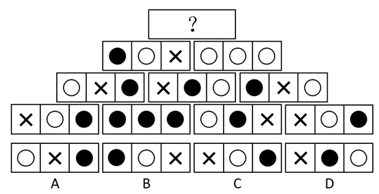 2018年上海市公务员录用考试《行测》真题（B类）(图12)