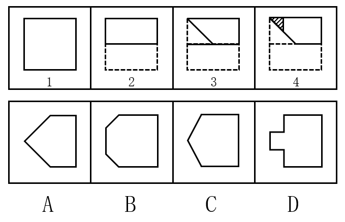 2018年上海市公务员录用考试《行测》真题（B类）(图13)
