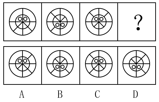2018年上海市公务员录用考试《行测》真题（B类）(图14)