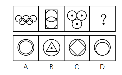 2018年上海市公务员录用考试《行测》真题（B类）(图15)