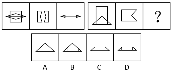 2018年上海市公务员录用考试《行测》真题（B类）(图16)