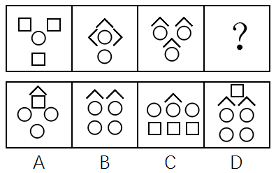 2018年上海市公务员录用考试《行测》真题（B类）(图18)