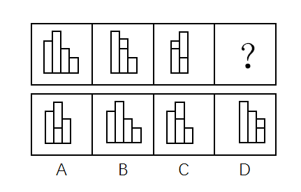 2018年上海市公务员录用考试《行测》真题（B类）(图19)