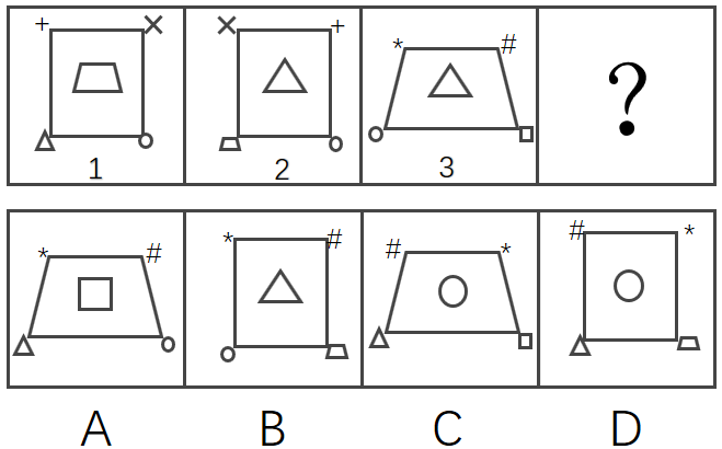 2018年上海市公务员录用考试《行测》真题（B类）(图20)