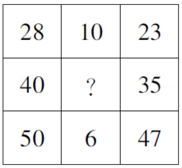 2018年上海市公务员录用考试《行测》真题（A类）（网友回忆版）(图38)