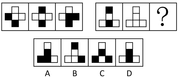 2018年上海市行政执法类考试《行测》试题（网友回忆版）【精选】(图2)