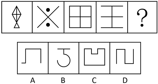 2018年上海市行政执法类考试《行测》试题（网友回忆版）【精选】(图1)