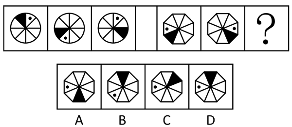2018年上海市行政执法类考试《行测》试题（网友回忆版）【精选】(图5)