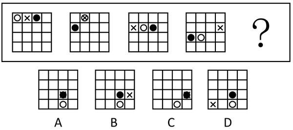 2018年上海市行政执法类考试《行测》试题（网友回忆版）【精选】(图6)