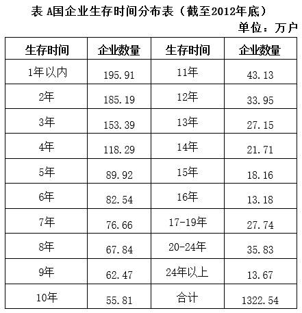 2018年上海市行政执法类考试《行测》试题（网友回忆版）【精选】(图7)