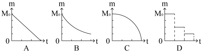 2019年上海市公务员录用考试《行测》真题（A类）（网友回忆版）(图31)