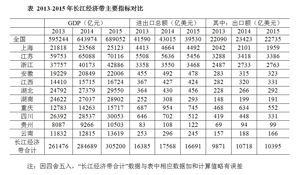 2019年上海市公务员录用考试《行测》真题（A类）（网友回忆版）(图73)