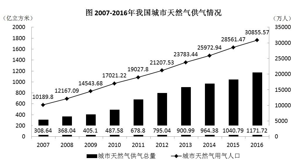 2019年上海市公务员录用考试《行测》真题（A类）（网友回忆版）(图83)