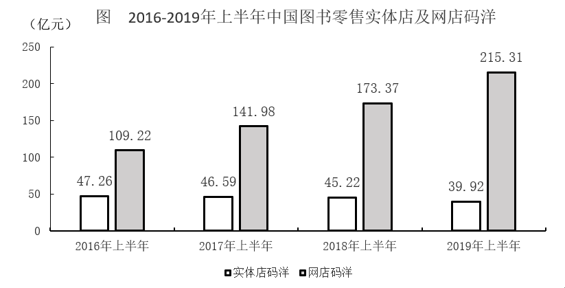 2020年上海市公务员录用考试《行测》真题（B类）（网友回忆版）(图55)
